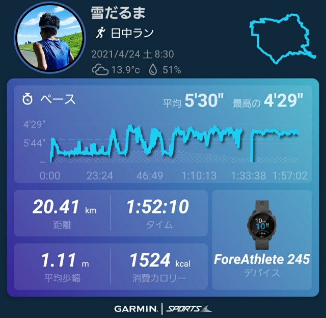 f:id:sanumafudou:20210424230703j:image