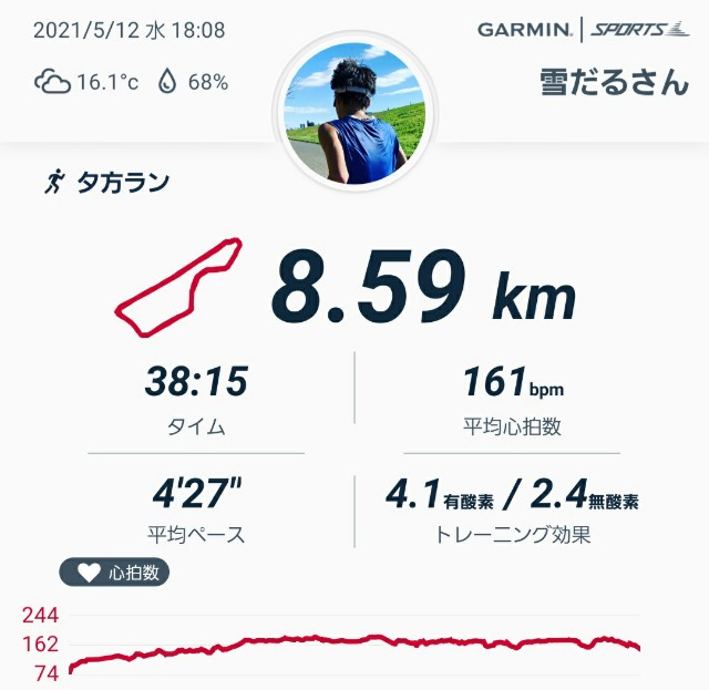 f:id:sanumafudou:20210512204441j:image f:id:sanumafudou:20210512204441j:image