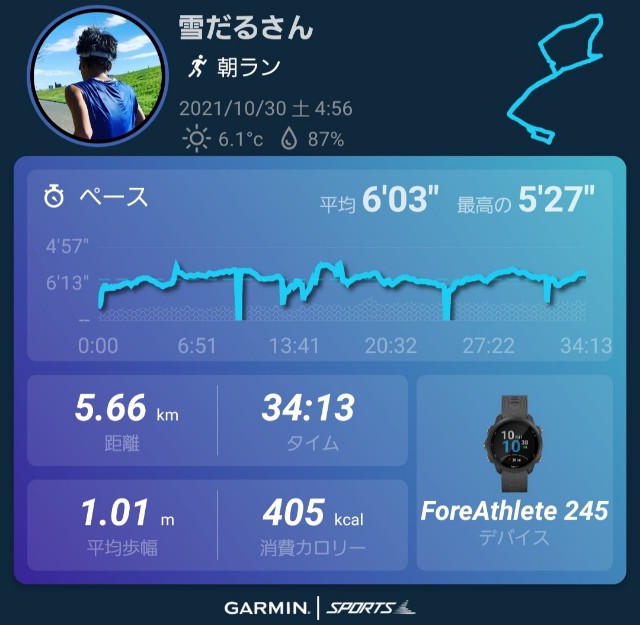 f:id:sanumafudou:20211030191355j:image