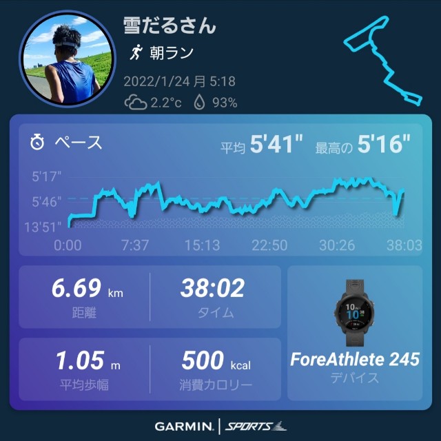 f:id:sanumafudou:20220127215043j:image