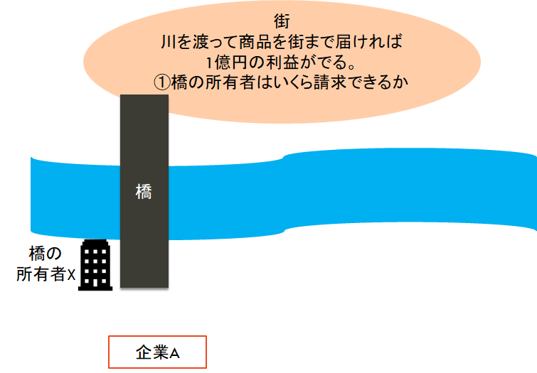 f:id:sanvermto:20190401104336p:plain