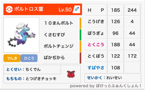 f:id:sanya_poke:20220101192300p:plain