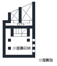 f:id:sanyoukoumuten:20160527113841j:plain f:id:sanyoukoumuten:20160527113841j:plain