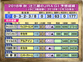 20181209225328