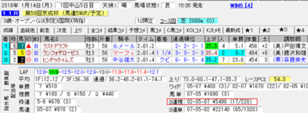幸運の女神には 前髪しかない 辻三蔵の辻説法