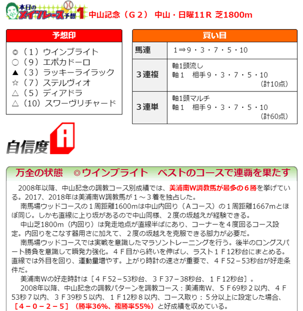 f:id:sanzo2004321:20190225165520p:plain