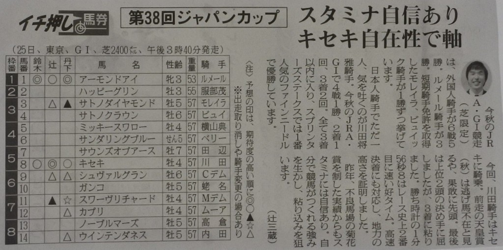 f:id:sanzo2004321:20190308192338j:plain