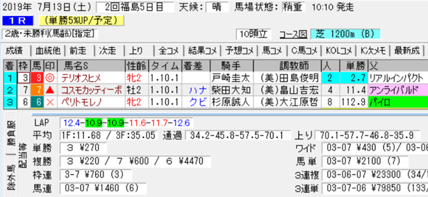 f:id:sanzo2004321:20190713151256p:plain