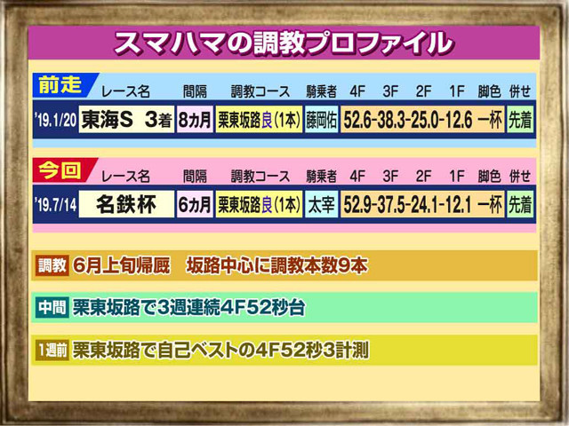 f:id:sanzo2004321:20190715000055j:plain