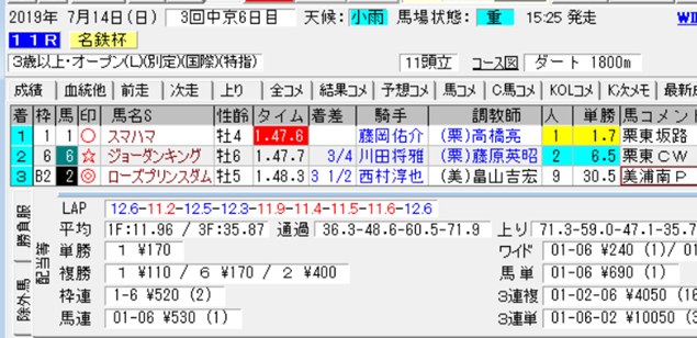 f:id:sanzo2004321:20190716140813p:plain