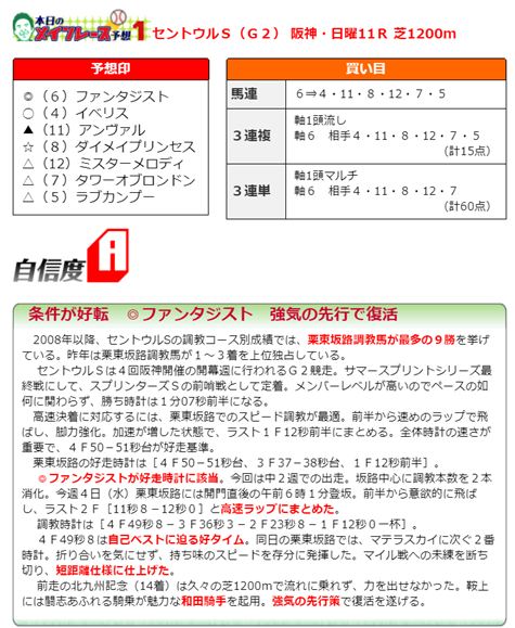 f:id:sanzo2004321:20190908174022p:plain f:id:sanzo2004321:20190908174022p:plain