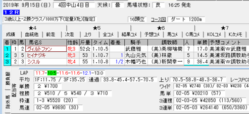 f:id:sanzo2004321:20190915174436p:plain