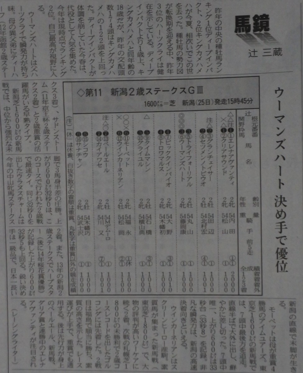 f:id:sanzo2004321:20190916115529j:plain f:id:sanzo2004321:20190916115529j:plain