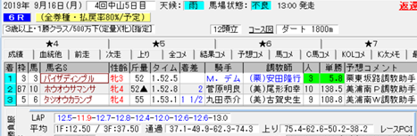 f:id:sanzo2004321:20190916144526p:plain