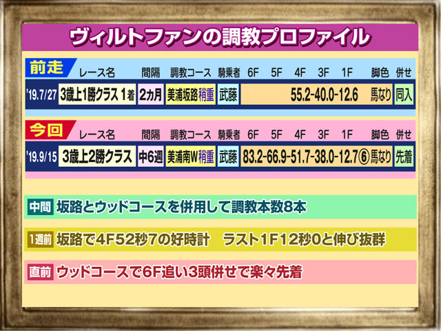 f:id:sanzo2004321:20190917193146j:plain