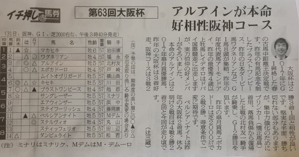 f:id:sanzo2004321:20190920210843p:plain f:id:sanzo2004321:20190920210843p:plain