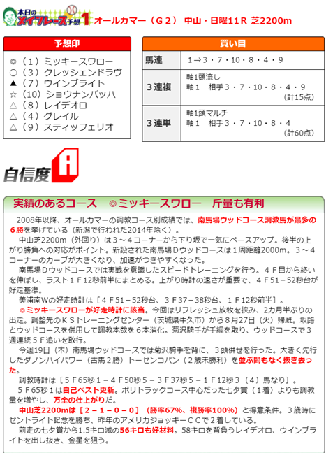 f:id:sanzo2004321:20190924140821p:plain