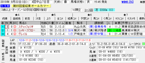 f:id:sanzo2004321:20190924150925p:plain