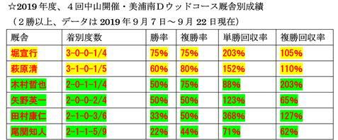 f:id:sanzo2004321:20190925162829p:plain