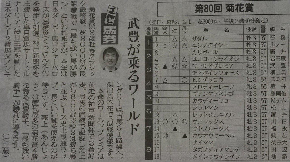 f:id:sanzo2004321:20191103163553j:plain f:id:sanzo2004321:20191103163553j:plain