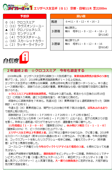 f:id:sanzo2004321:20191110220101p:plain
