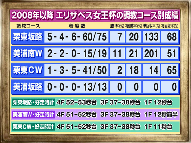 f:id:sanzo2004321:20191110221634j:plain