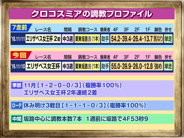 f:id:sanzo2004321:20191110221645j:plain