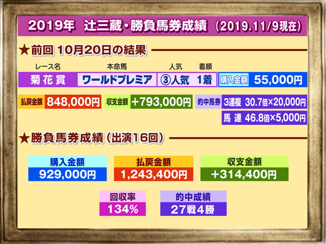 f:id:sanzo2004321:20191110221657j:plain