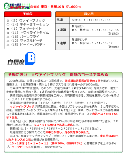 f:id:sanzo2004321:20200209152548p:plain f:id:sanzo2004321:20200209152548p:plain