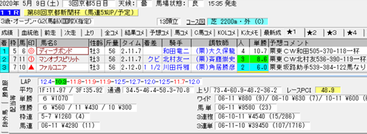 f:id:sanzo2004321:20200509161821p:plain