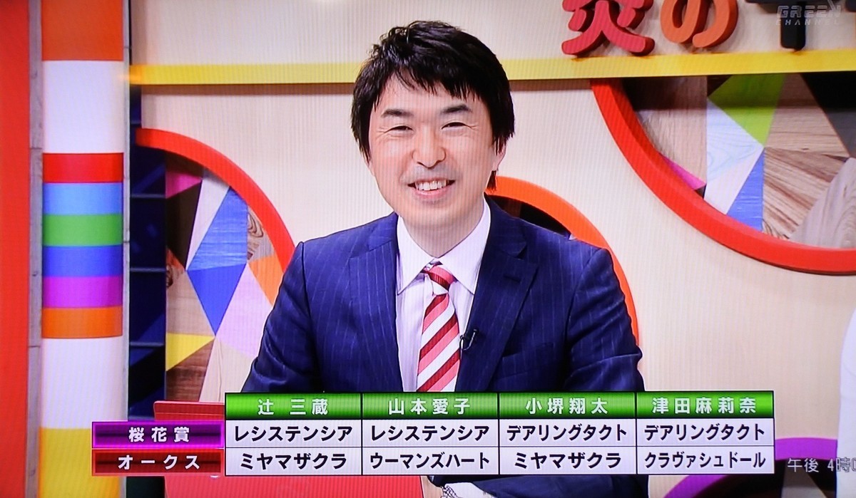 f:id:sanzo2004321:20200519160030j:plain f:id:sanzo2004321:20200519160030j:plain