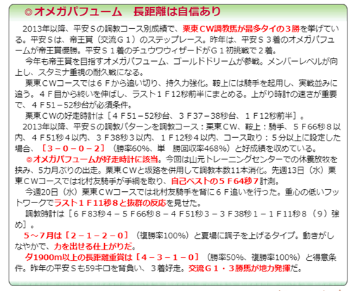 f:id:sanzo2004321:20200523174745p:plain