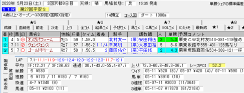 f:id:sanzo2004321:20200523180130p:plain