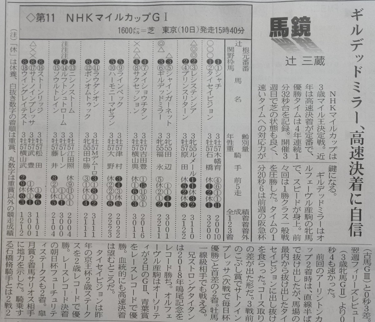 f:id:sanzo2004321:20200530162029j:plain