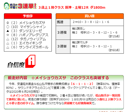 f:id:sanzo2004321:20200704182954p:plain