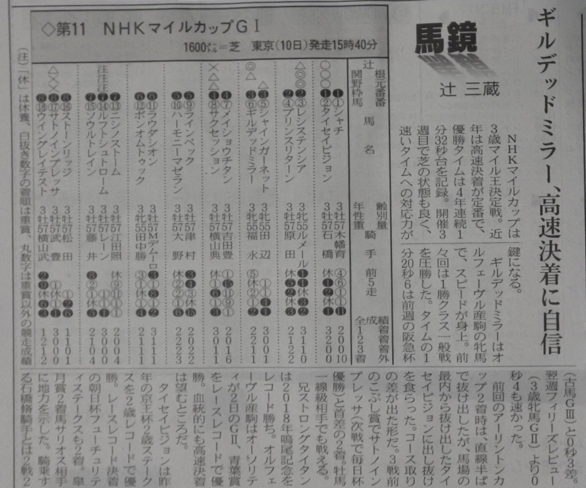 f:id:sanzo2004321:20200707172642j:plain