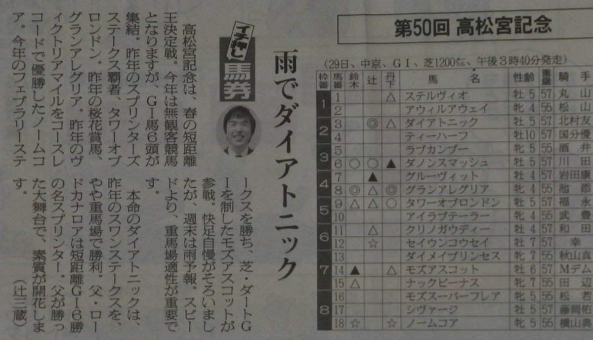f:id:sanzo2004321:20200707172930j:plain