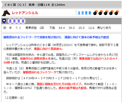 f:id:sanzo2004321:20200707173829p:plain