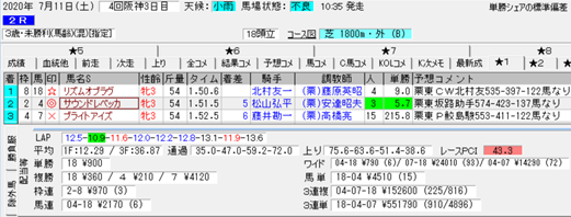 f:id:sanzo2004321:20200711123943p:plain f:id:sanzo2004321:20200711123943p:plain