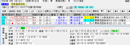 f:id:sanzo2004321:20200801161736p:plain f:id:sanzo2004321:20200801161736p:plain