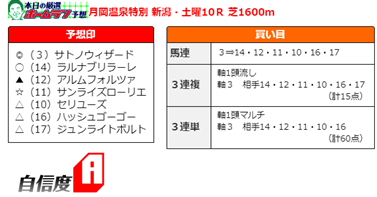 f:id:sanzo2004321:20200801161911p:plain f:id:sanzo2004321:20200801161911p:plain