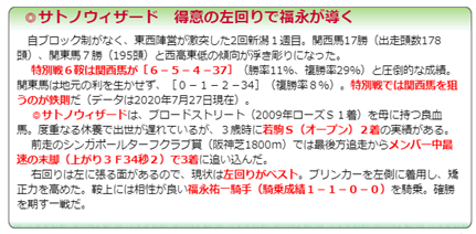 f:id:sanzo2004321:20200801162002p:plain f:id:sanzo2004321:20200801162002p:plain