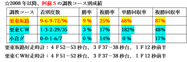 f:id:sanzo2004321:20200811145903p:plain f:id:sanzo2004321:20200811145903p:plain