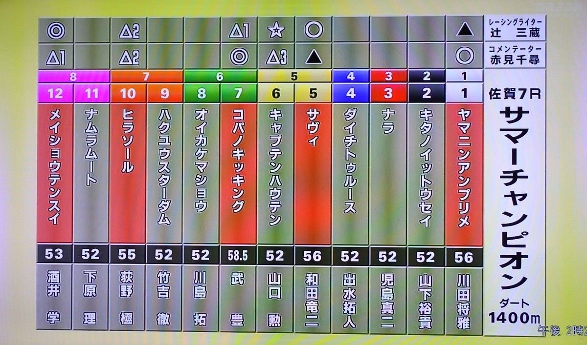 f:id:sanzo2004321:20200813162151j:plain