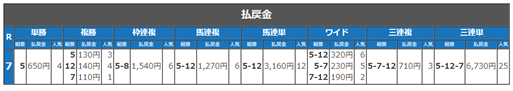 f:id:sanzo2004321:20200813162645p:plain