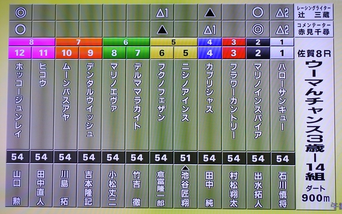 f:id:sanzo2004321:20200813163613j:plain