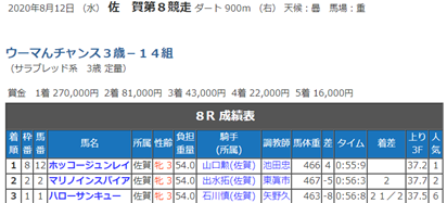 f:id:sanzo2004321:20200813163856p:plain