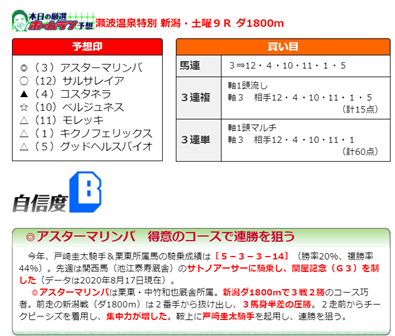 f:id:sanzo2004321:20200822154005p:plain