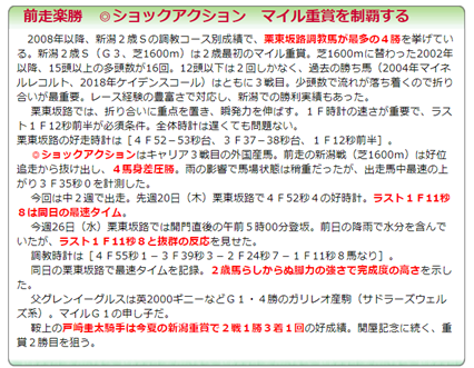 f:id:sanzo2004321:20200902131538p:plain f:id:sanzo2004321:20200902131538p:plain