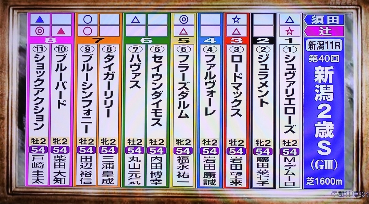 f:id:sanzo2004321:20200902132346j:plain f:id:sanzo2004321:20200902132346j:plain